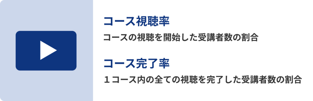 Data Science Course-10