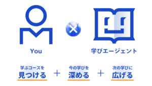 学びエージェント