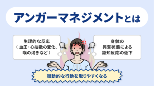 アンガーマネジメント ~良い人間関係を築くために~