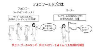 フォロワーシップ