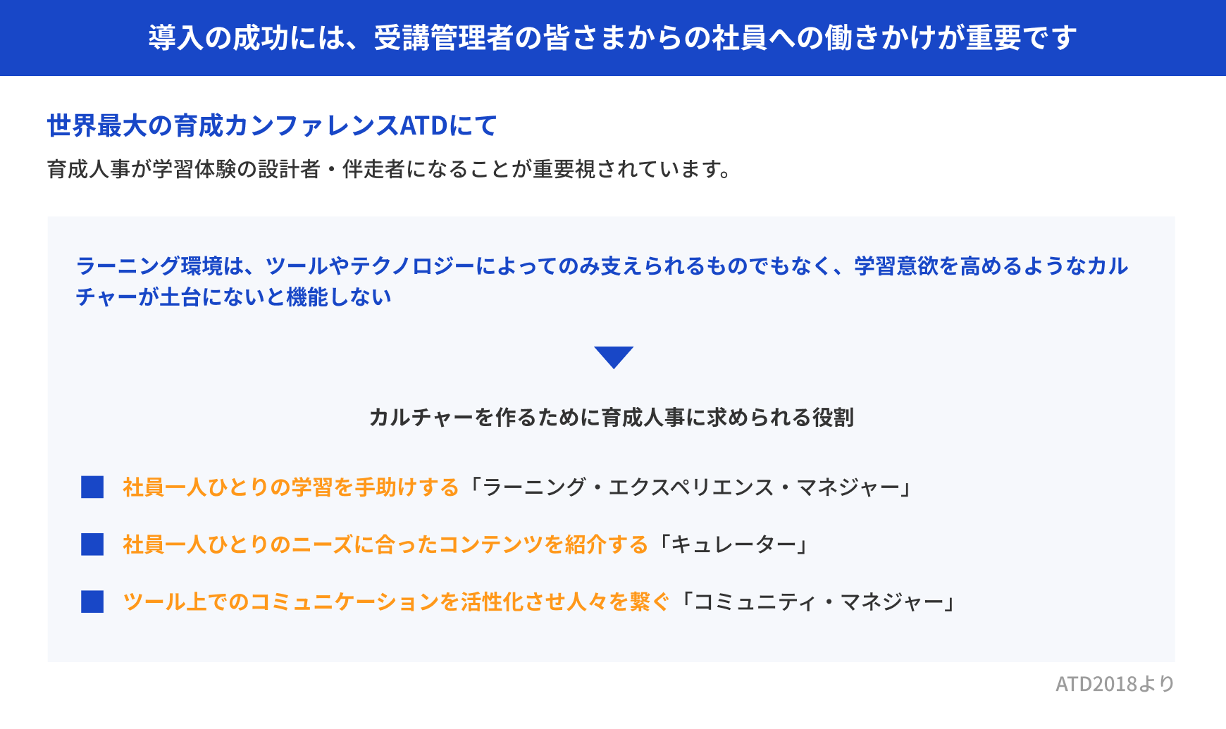 導入の成功には、受講管理者の皆さまからの社員への働きかけが重要です