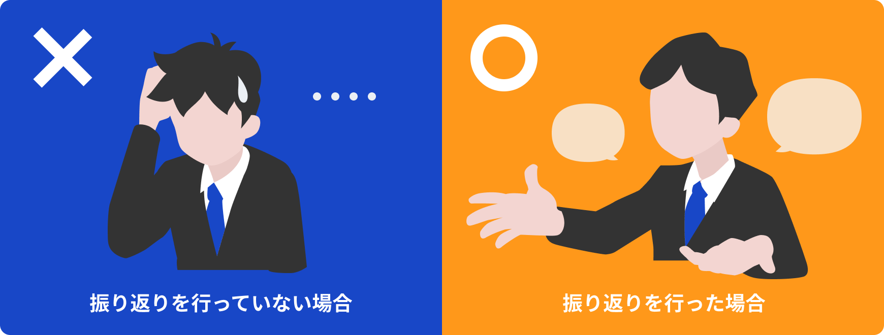 振り返りを行っていない場合と振り返りを行った場合のイラスト