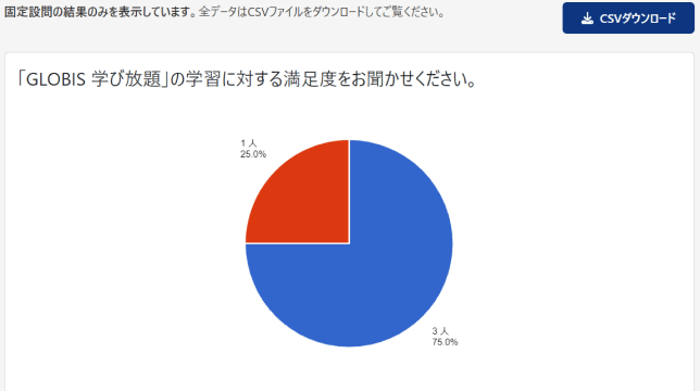 アンケート機能